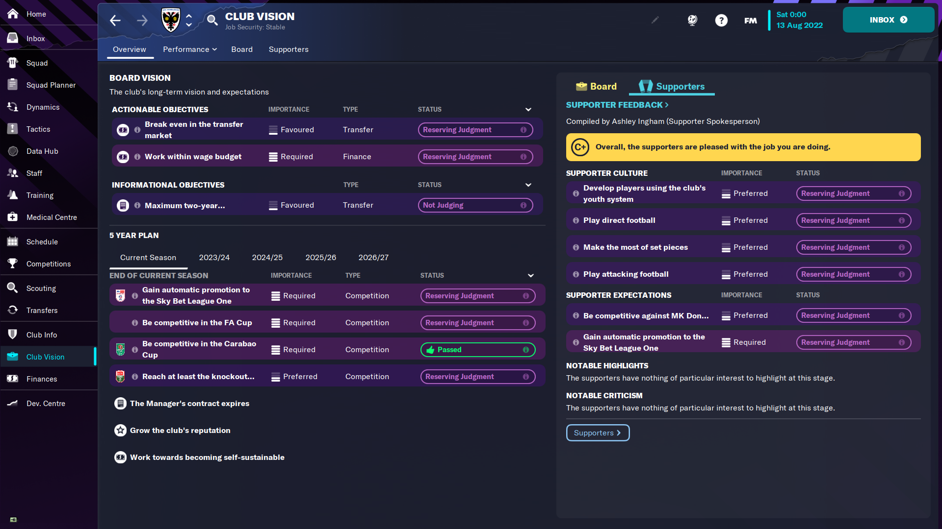 Supporter Confidence Football Manager 2024